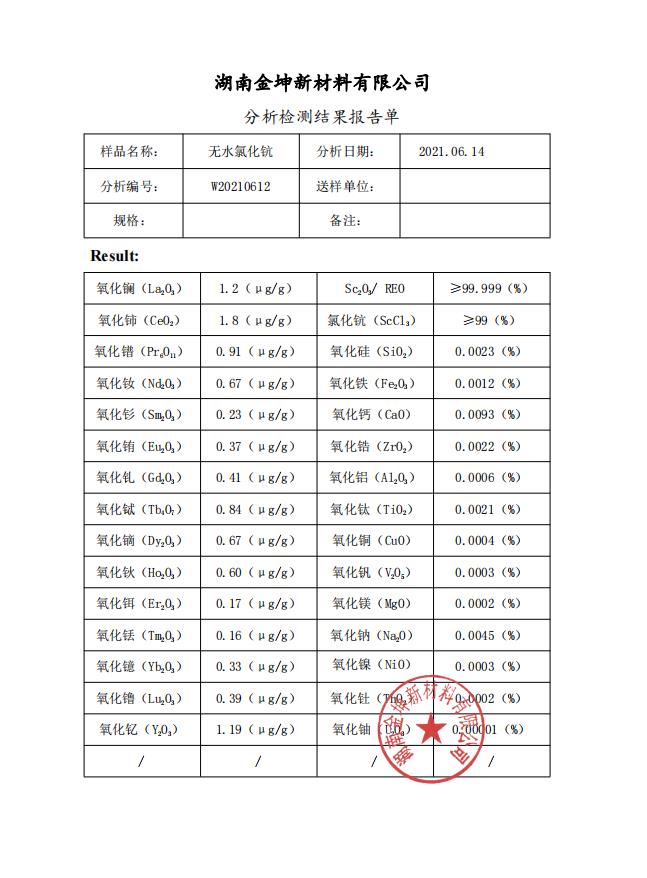 钪,金属钪,氧化钪,金属钪粉,铝钪合金,氧化铪,氧化钽,金属钪靶,铝钪靶材,铝基靶材,钪盐,氟化钪,氮化钪,氯化钪,锆粉,铪粉,铌粉,钽粉