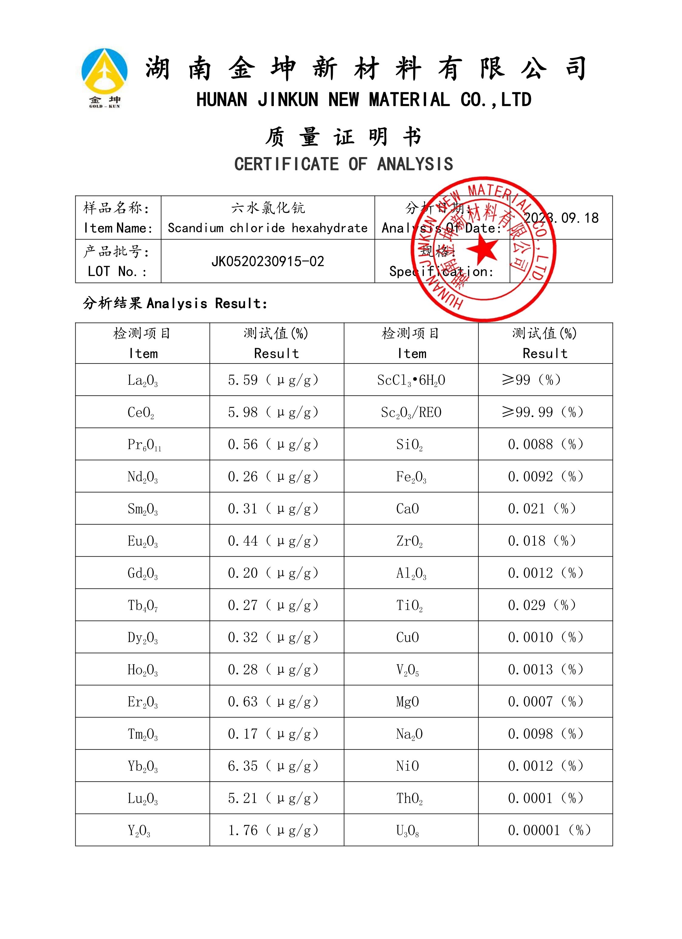 钪,金属钪,氧化钪,金属钪粉,铝钪合金,氧化铪,氧化钽,金属钪靶,铝钪靶材,铝基靶材,钪盐,氟化钪,氮化钪,氯化钪,锆粉,铪粉,铌粉,钽粉