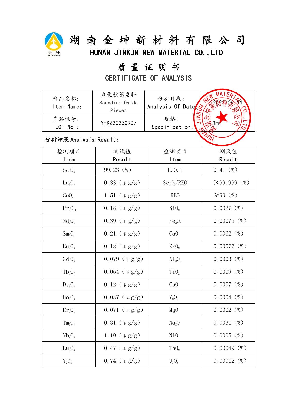 钪,金属钪,氧化钪,金属钪粉,铝钪合金,氧化铪,氧化钽,金属钪靶,铝钪靶材,铝基靶材,钪盐,氟化钪,氮化钪,氯化钪,锆粉,铪粉,铌粉,钽粉