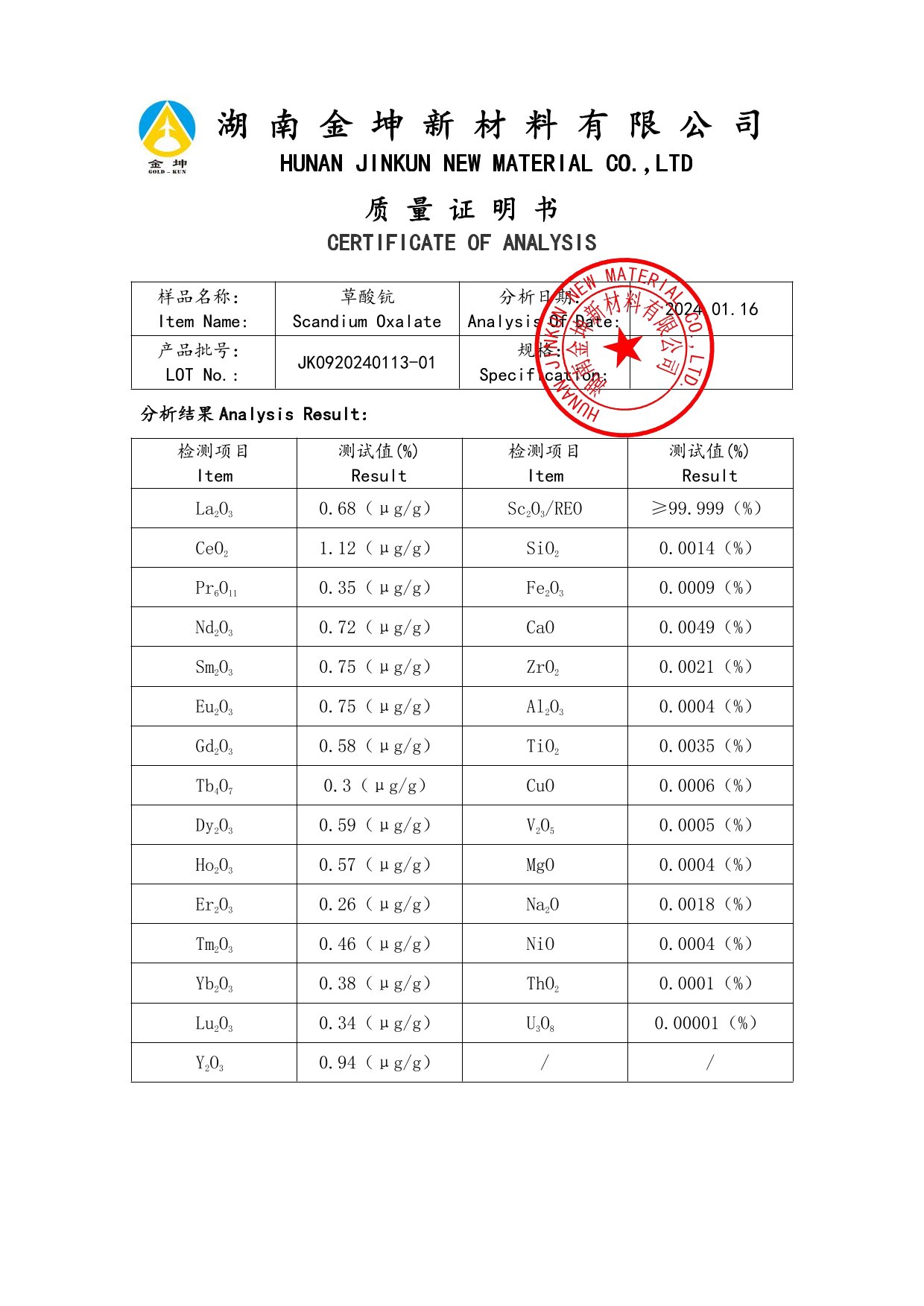 钪,金属钪,氧化钪,金属钪粉,铝钪合金,氧化铪,氧化钽,金属钪靶,铝钪靶材,铝基靶材,钪盐,氟化钪,氮化钪,氯化钪,锆粉,铪粉,铌粉,钽粉