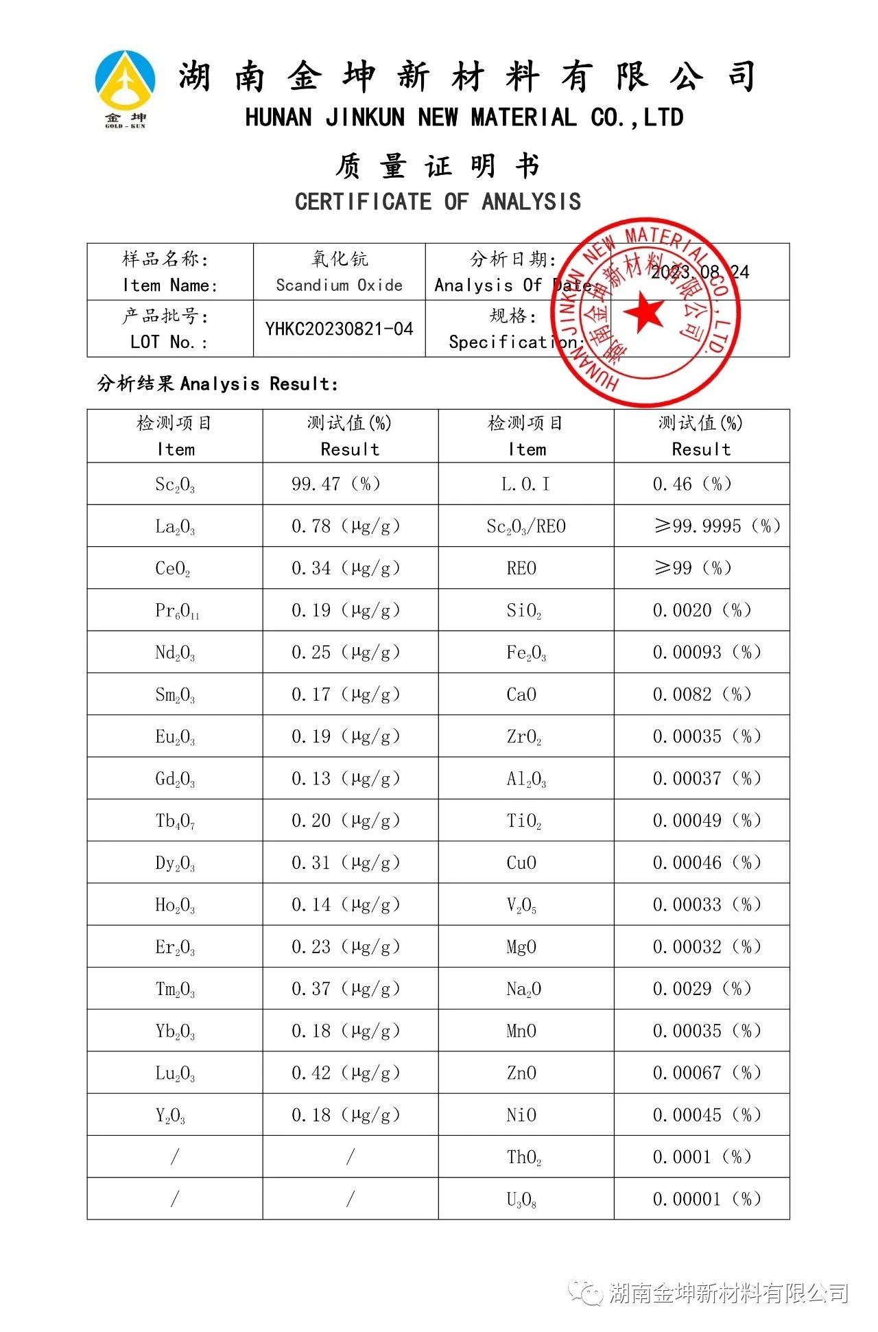 钪,金属钪,氧化钪,金属钪粉,铝钪合金,氧化铪,氧化钽,金属钪靶,铝钪靶材,铝基靶材,钪盐,氟化钪,氮化钪,氯化钪,锆粉,铪粉,铌粉,钽粉