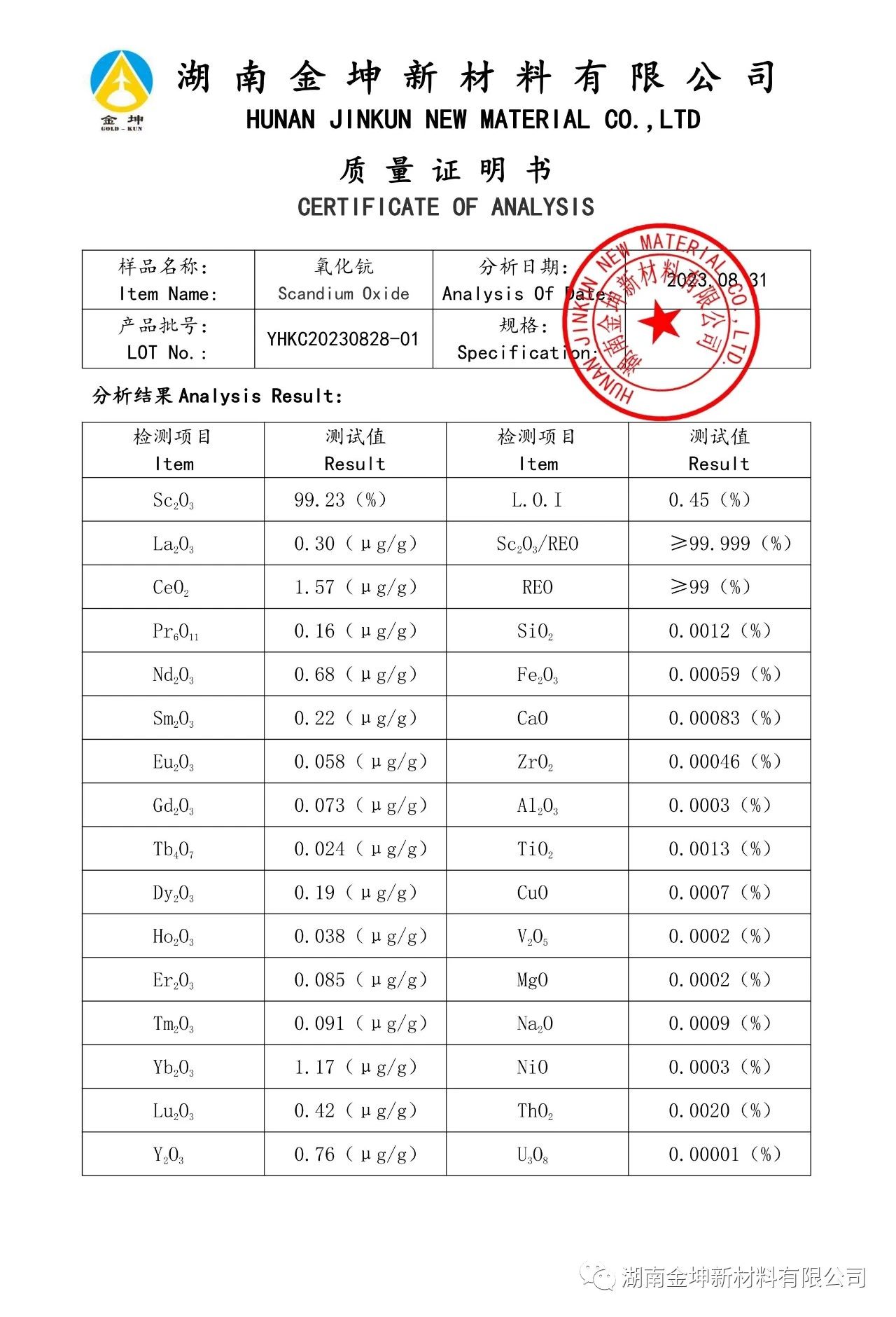 钪,金属钪,氧化钪,金属钪粉,铝钪合金,氧化铪,氧化钽,金属钪靶,铝钪靶材,铝基靶材,钪盐,氟化钪,氮化钪,氯化钪,锆粉,铪粉,铌粉,钽粉