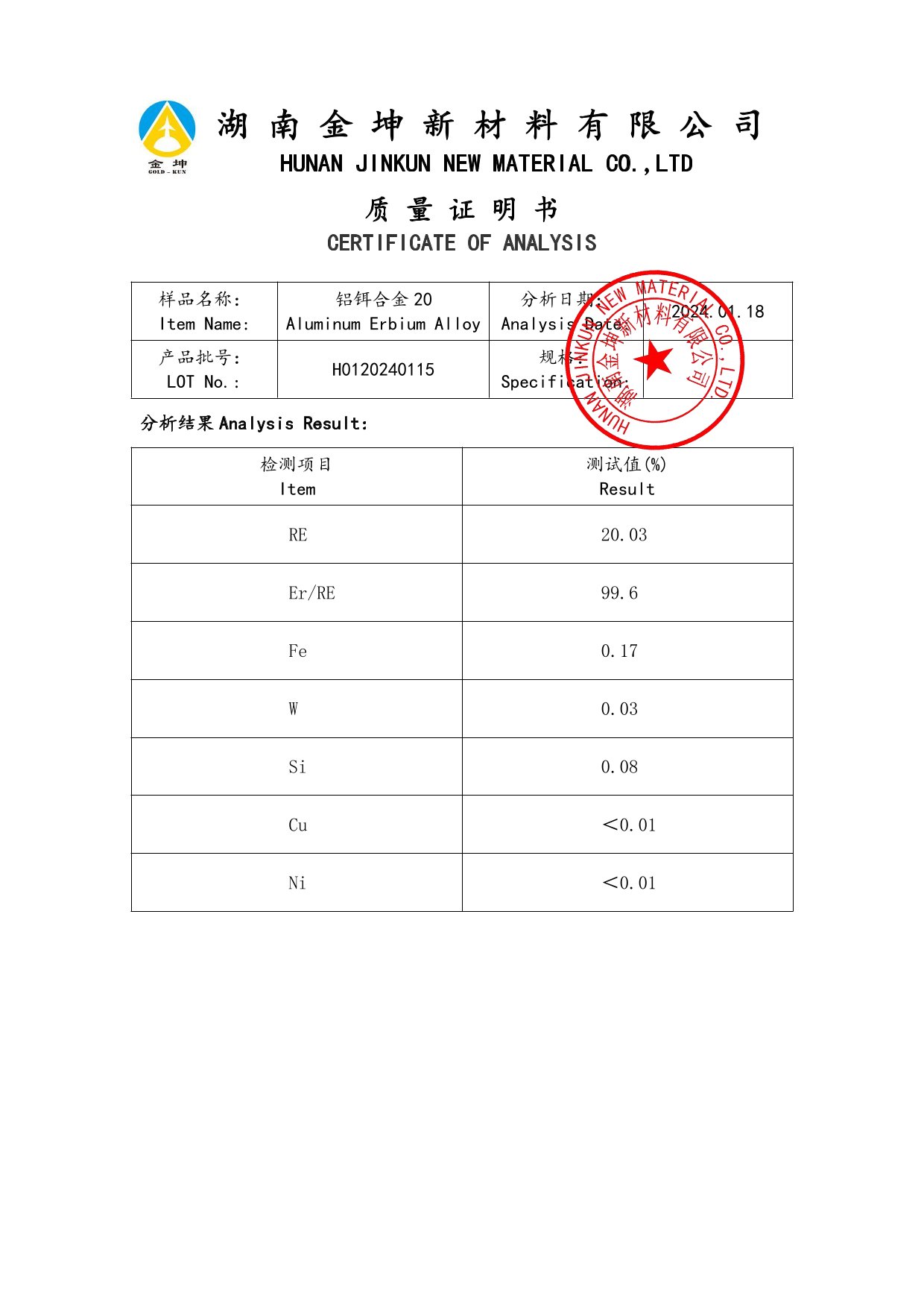 钪,金属钪,氧化钪,金属钪粉,铝钪合金,氧化铪,氧化钽,金属钪靶,铝钪靶材,铝基靶材,钪盐,氟化钪,氮化钪,氯化钪,锆粉,铪粉,铌粉,钽粉