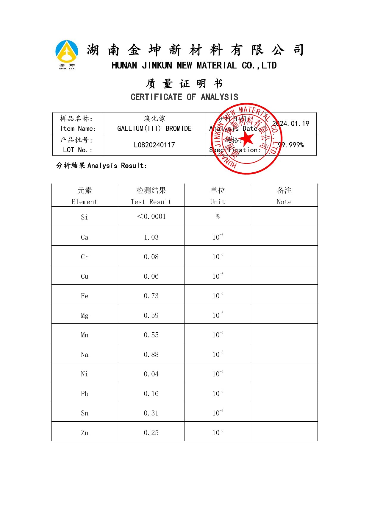 钪,金属钪,氧化钪,金属钪粉,铝钪合金,氧化铪,氧化钽,金属钪靶,铝钪靶材,铝基靶材,钪盐,氟化钪,氮化钪,氯化钪,锆粉,铪粉,铌粉,钽粉