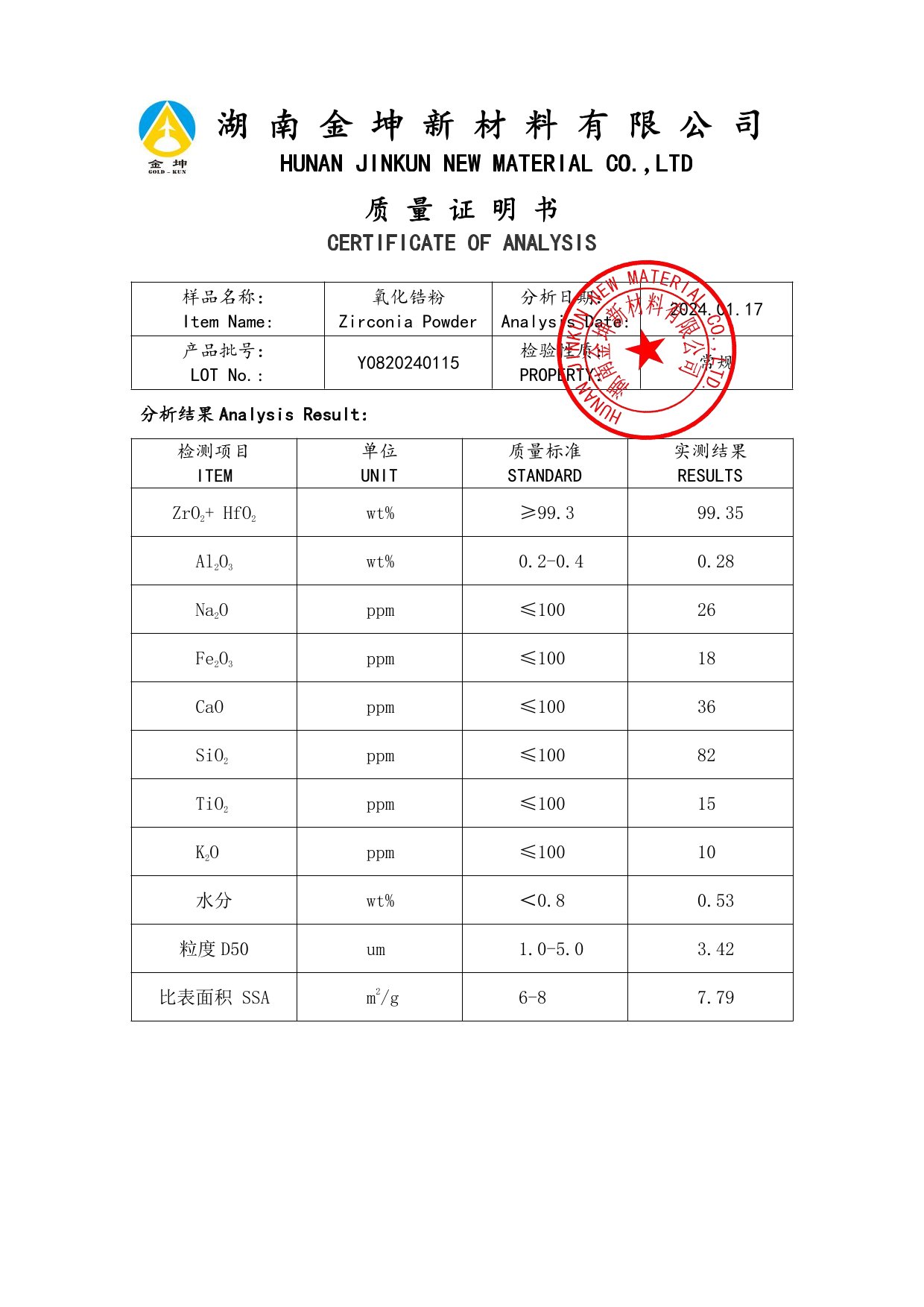 钪,金属钪,氧化钪,金属钪粉,铝钪合金,氧化铪,氧化钽,金属钪靶,铝钪靶材,铝基靶材,钪盐,氟化钪,氮化钪,氯化钪,锆粉,铪粉,铌粉,钽粉