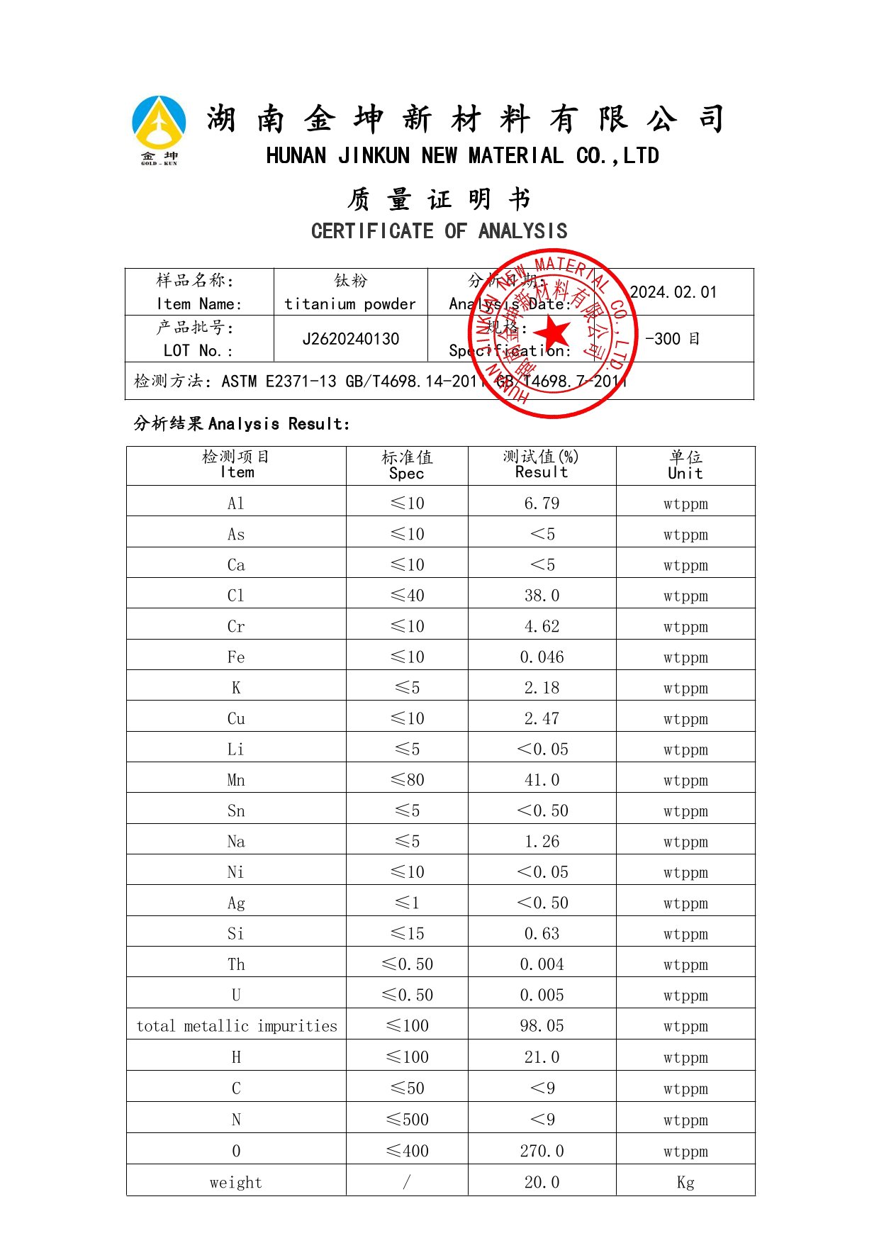 钪,金属钪,氧化钪,金属钪粉,铝钪合金,氧化铪,氧化钽,金属钪靶,铝钪靶材,铝基靶材,钪盐,氟化钪,氮化钪,氯化钪,锆粉,铪粉,铌粉,钽粉